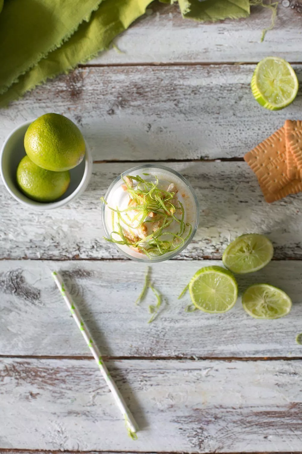 2keylime